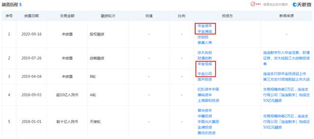 pos机是什么：支付行业冰火两重天！有人打算退市，也有人忙着要“冲A”