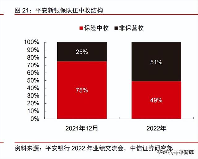 pos机刷卡：金融产业下半年投资策略：金融发力助增长，经济复苏利金融