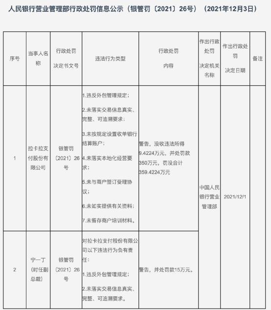 POS机安装：拉卡拉，末路狂奔