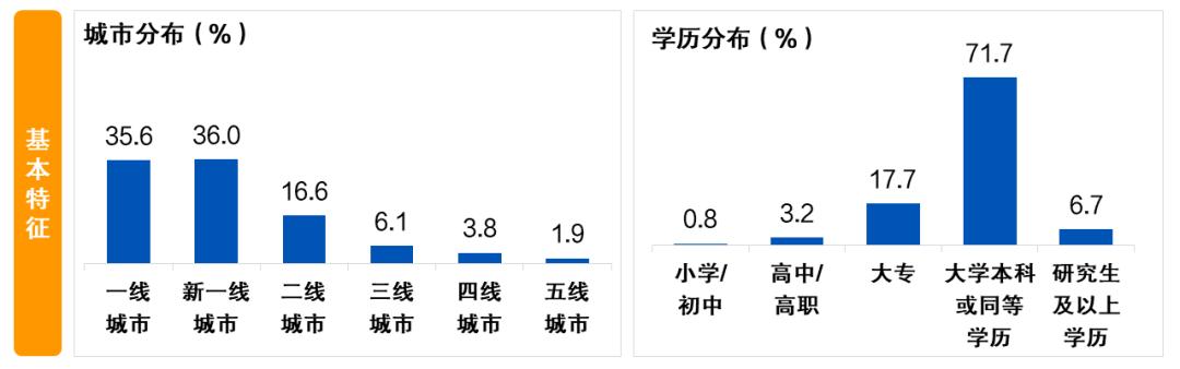 申请POS机：信用卡申请与激活：开卡礼低于135元或放弃办卡，下沉市场潜力大