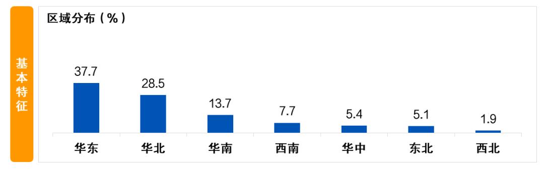 申请POS机：信用卡申请与激活：开卡礼低于135元或放弃办卡，下沉市场潜力大