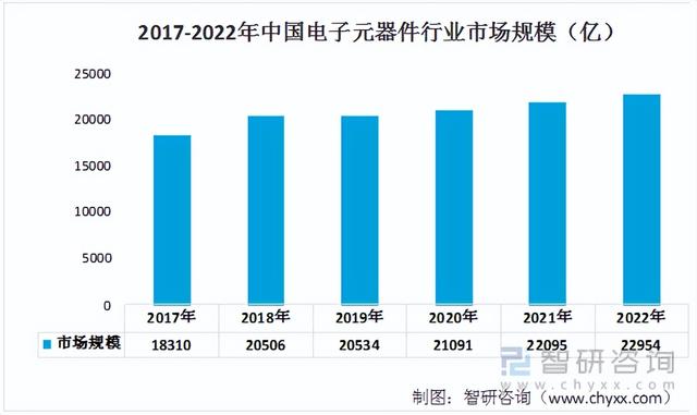 POS机官网：一文读懂2023年POS机行业现状及前景：总量有所下滑