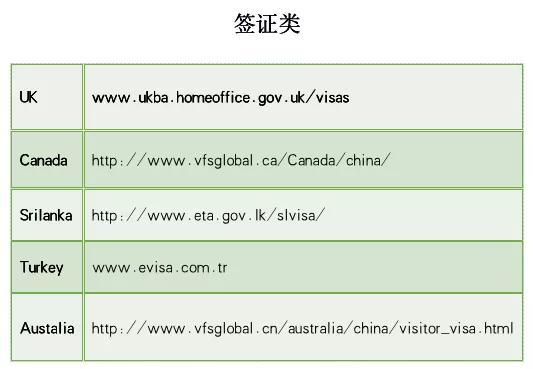 拉卡拉代理加盟：11%刷卡返现！10倍积分……这样的神卡，别错过