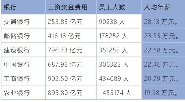 安全POS机：疫情下，房贷和信用卡还不上怎么办？有一个好消息和一个坏消息…