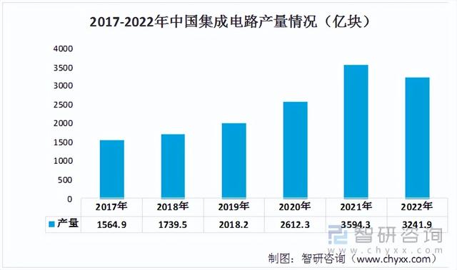 POS机官网：一文读懂2023年POS机行业现状及前景：总量有所下滑