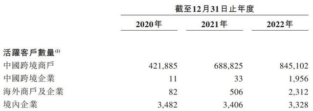 申请POS机：卖掉一家公司后，这位浙大校友再创业，估值150亿，冲刺IPO