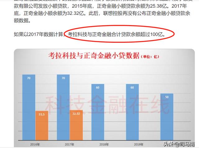 大POS机：司马南：联想的金融帝国——钱生钱，资本永不眠