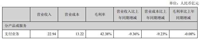 拉卡拉收款码：从各大公司财报，看上半年支付有多赚钱