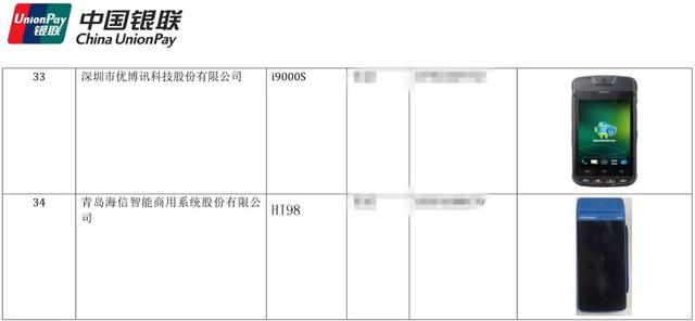 拉卡拉电签POS机：最新！48款智能云POS银联认证产品列表