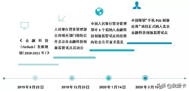 手机POS机：银联“手机POS”轻资产，优化小微企业收单市场新格局