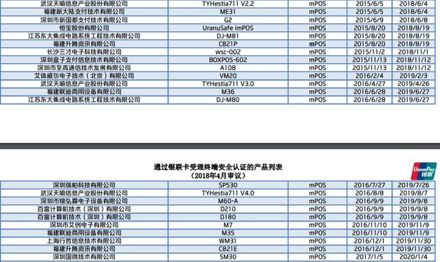 免费POS机：最新通过银联认证的POS机产品列表，没有通过认证的注意了