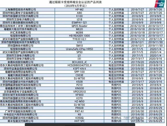 智能POS机：90%手刷是二清？银联最新mpos、手刷pos已认证名单