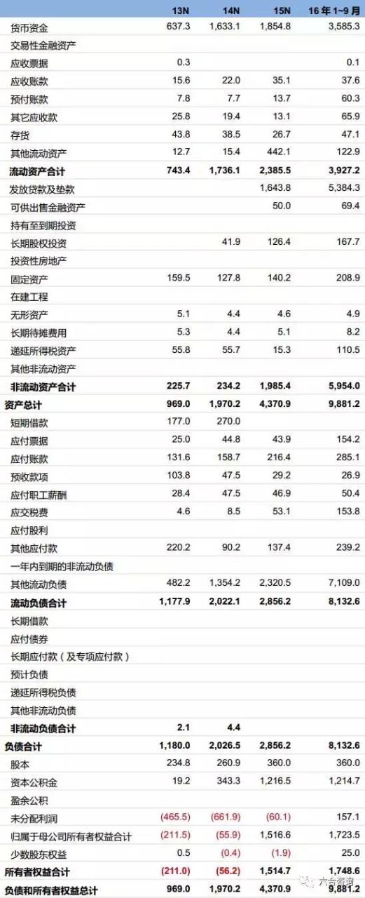 代理拉卡拉：拉卡拉：联想系第三方支付平台，签约400万商户，服务过亿用户