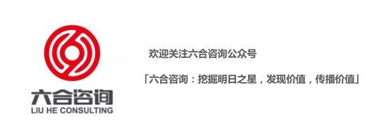 代理拉卡拉：拉卡拉：联想系第三方支付平台，签约400万商户，服务过亿用户