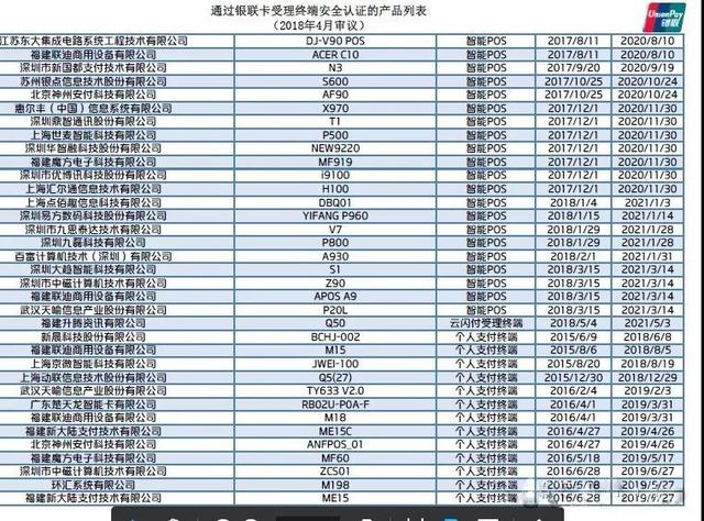 智能POS机：90%手刷是二清？银联最新mpos、手刷pos已认证名单