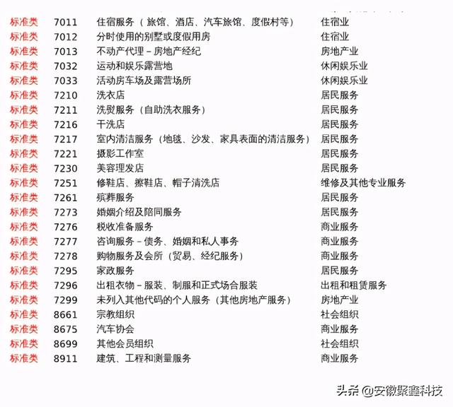 POS机网站：信用卡提额技巧之-刷卡到底小票名称重要还是MCC码重要？