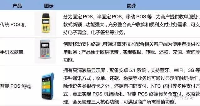 代理拉卡拉：拉卡拉：联想系第三方支付平台，签约400万商户，服务过亿用户