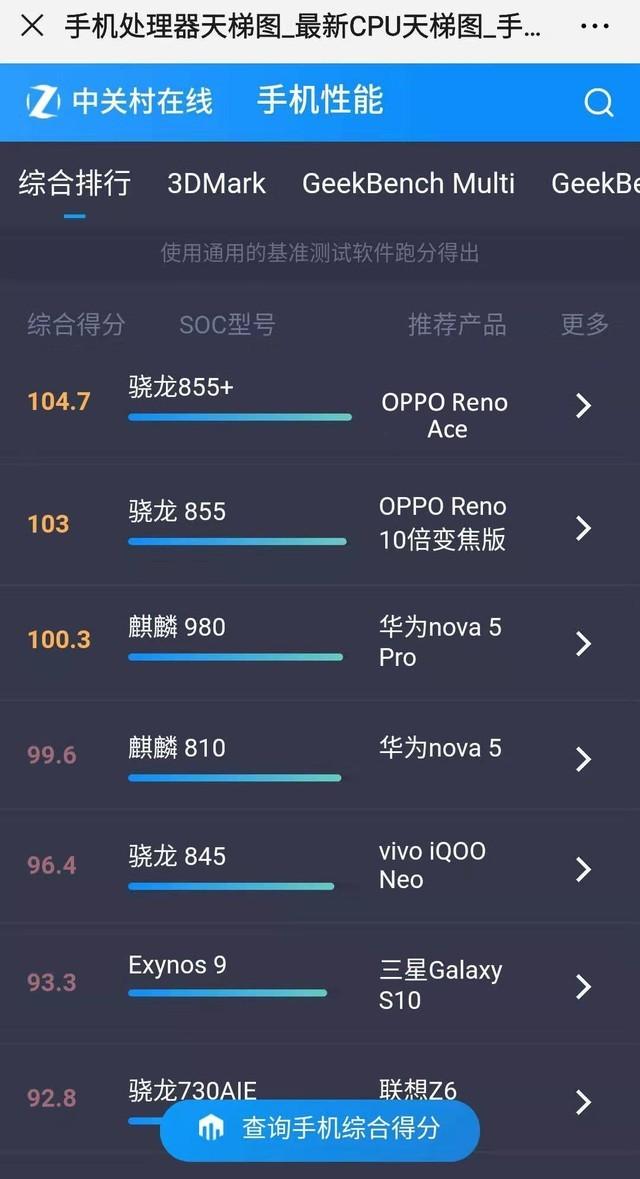 拉卡拉POS机：全能王者又将引领安卓新趋势，OPPO Reno Ace评测