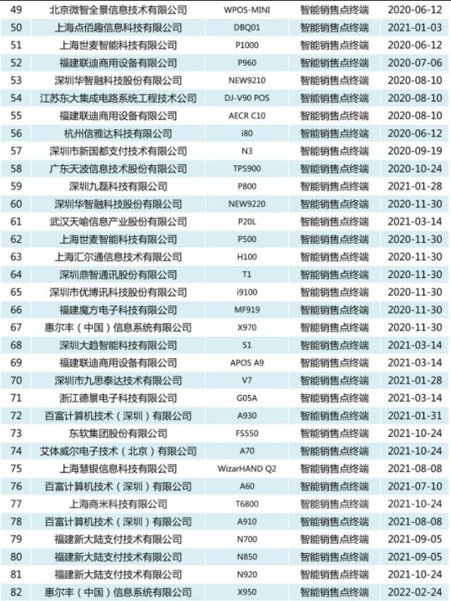 POS机网站：（4月更新）最新通过银联认证的POS终端