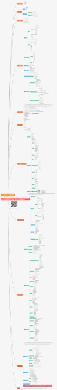 POS机网站：果然，都怕入错行呀