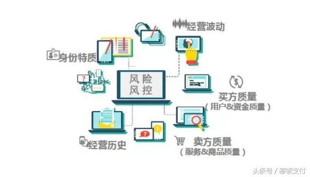 拉卡拉申请：移领智能pos机：NFC非接支付迎来春天 过招二维码支付露真功夫