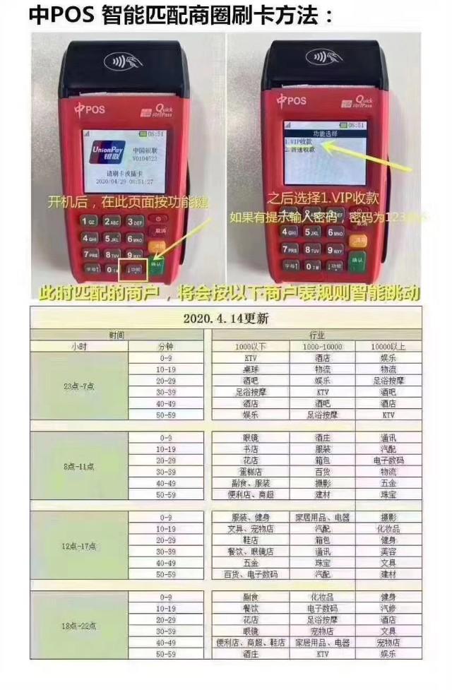 POS机代理：Pos办理机套路多，如何选择一台放心的机器？