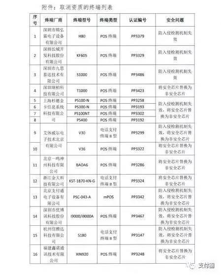 POS机费率：银联动手斩杀！这16款POS终端被取消银联认证，存安全隐患！