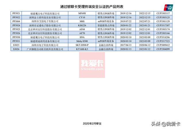 拉卡拉官网：最新！银联发布通过安全认证POS产品列表，111款已失效