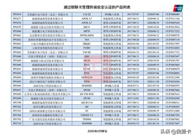 拉卡拉官网：最新！银联发布通过安全认证POS产品列表，111款已失效