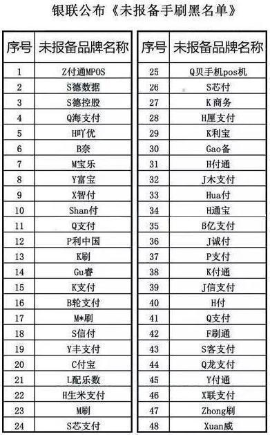 移动POS机：z最新提额风控，七大银行提额方案，银联只认可这几家POS机