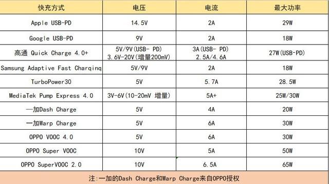 拉卡拉POS机：全能王者又将引领安卓新趋势，OPPO Reno Ace评测