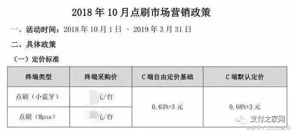 扫码POS机：本月起，点刷POS全面调升刷卡手续费和分润结算成本