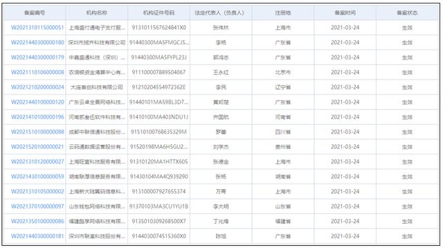 大POS机：国内支付快讯！开通免密支付 乘公交远离刷卡机