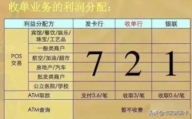 拉卡拉POS机传统出票版：深度解读什么是跳码机及刷卡手续费分配比例ヾ