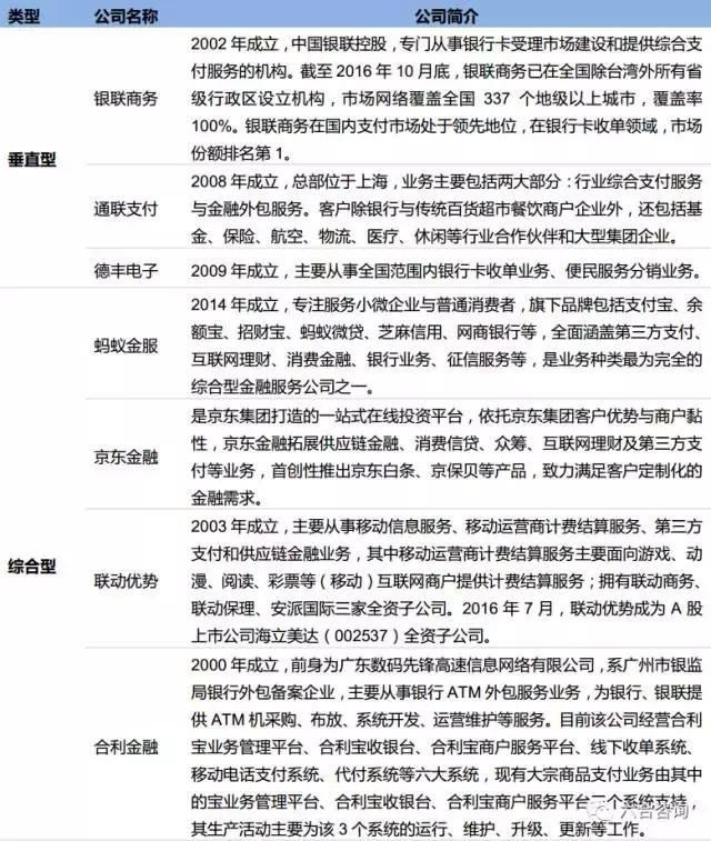 代理拉卡拉：拉卡拉：联想系第三方支付平台，签约400万商户，服务过亿用户