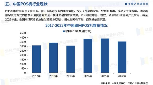 拉卡拉POS机办理：华经产业研究院重磅发布《2024年中国POS机行业深度研究报告》