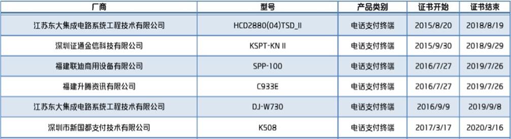 申请POS机：最全《银联POS终端安全认证产品列表》，这些POS的认证将到期