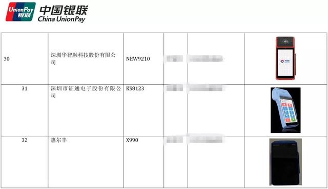 拉卡拉电签POS机：最新！48款智能云POS银联认证产品列表