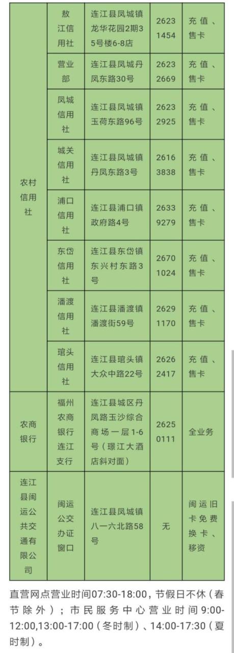 pos机是什么：福州公交上的刷卡机支持多少种支付方式-