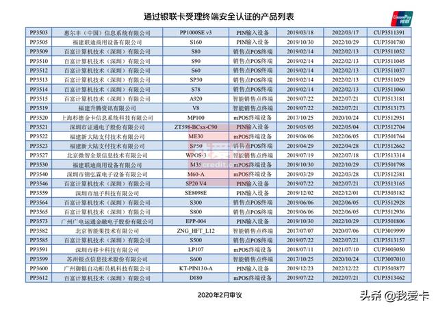 拉卡拉官网：最新！银联发布通过安全认证POS产品列表，111款已失效