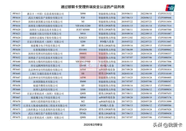 拉卡拉官网：最新！银联发布通过安全认证POS产品列表，111款已失效