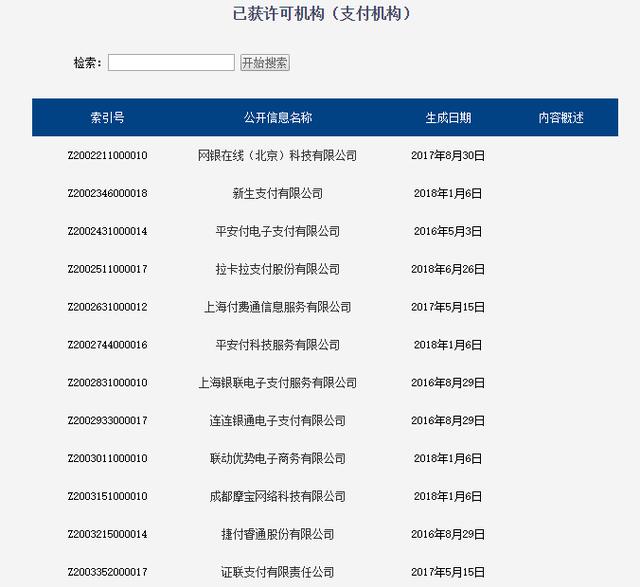 电签POS机：日常刷信用卡怎么去选择POS机